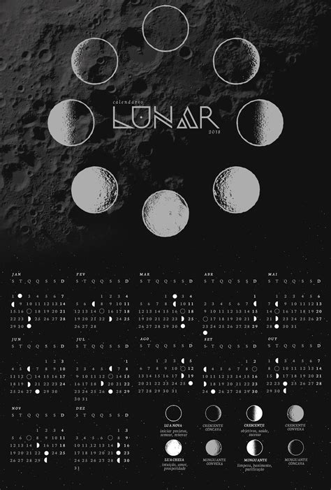 Lunar eclipse wicca 2022
